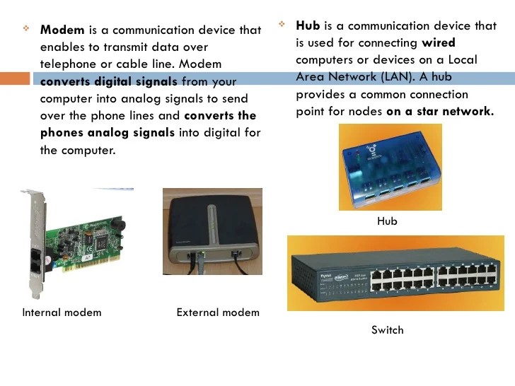 COMMUNICATION DEVICES HARDWARE REQUIREMENTS AND FUNCTIONS OF COMMUNI…
