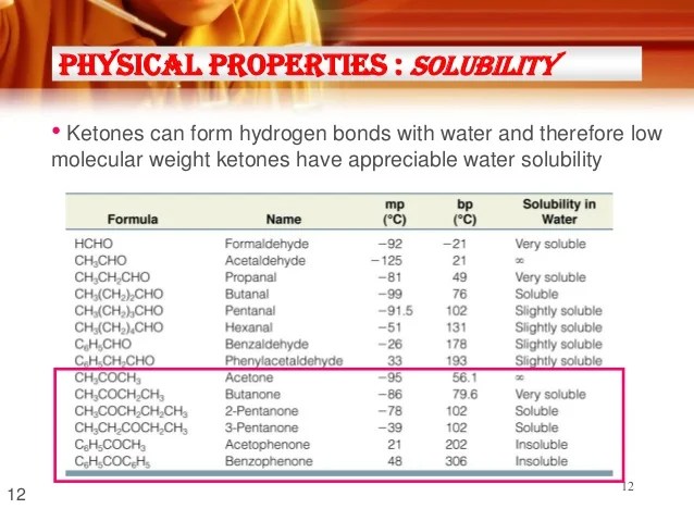 Chapter 3 ketone