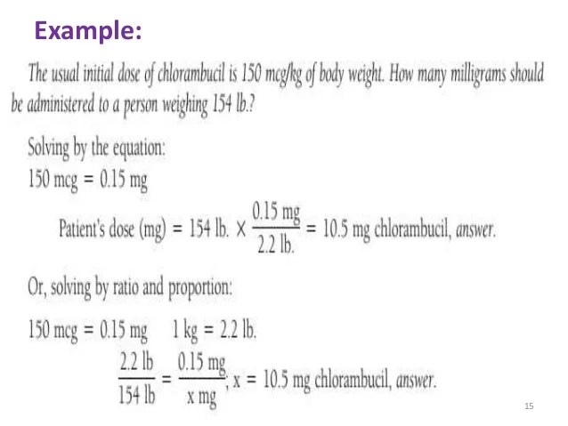 Calculation of Doses