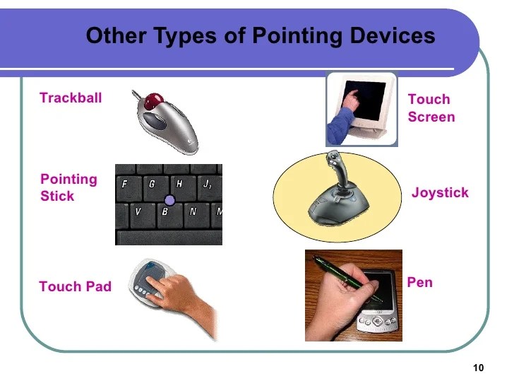 Chapter 3 input and output devices
