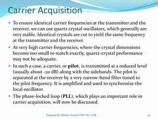 Chapter 4 Amplitude Modulation (Part 2).pptx