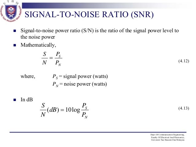 Theory Communication