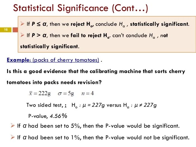 Chapter 6 part2Introduction to InferenceTests of Significance, Sta…
