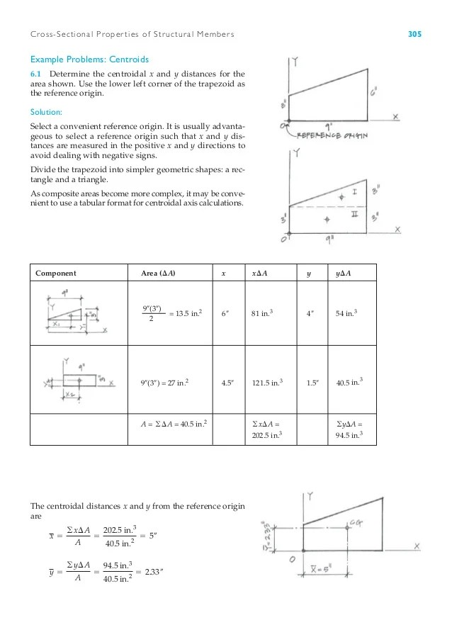 cross sectional properties of structural members