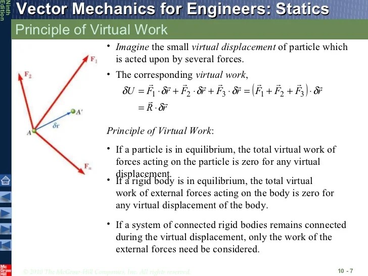 Chapter 8 principle of virtual work Chapter 8 principle of virtual work