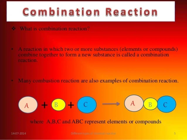 Different types of chemical reactions(ppt)