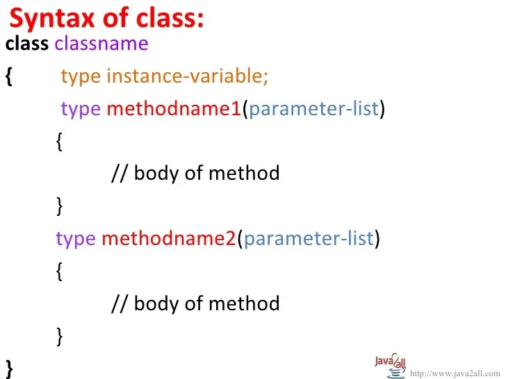 Introduction to class in java