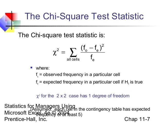 Chi square using excel