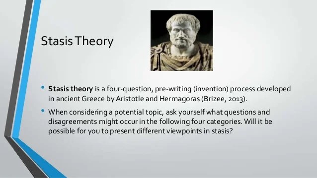 Choosing a Topic Using Stasis Theory
