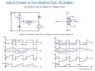 Choppers | PPTX