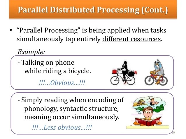 Parallel Processing Psychology Definition slidesharefile