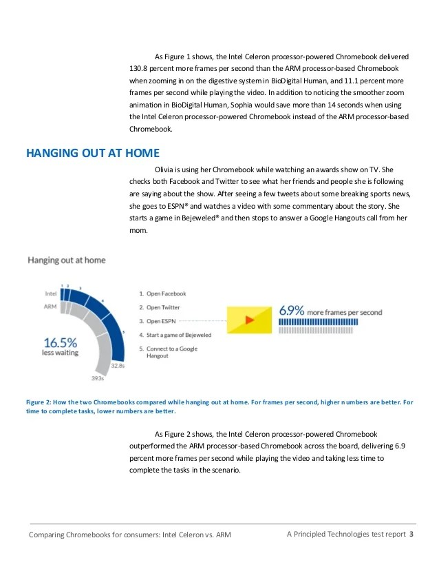 Comparing Chromebooks for consumers Intel Celeron vs. ARM