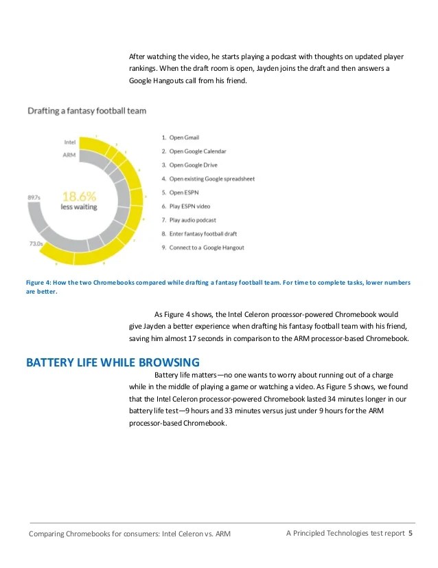 Comparing Chromebooks for consumers Intel Celeron vs. ARM