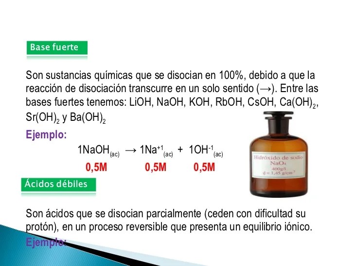 ÁCIDO y BASE CLASE