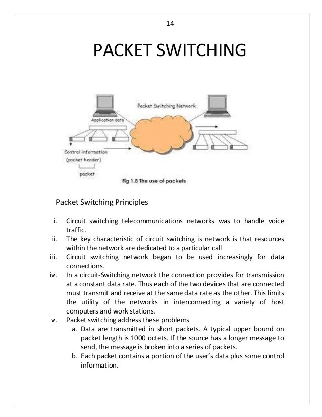 What Is Packet Switching With Example Message Switching Techniques