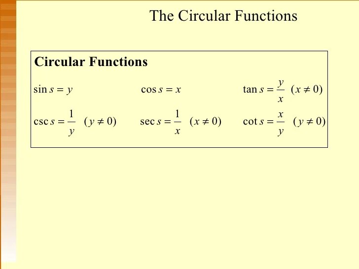 Circular functions