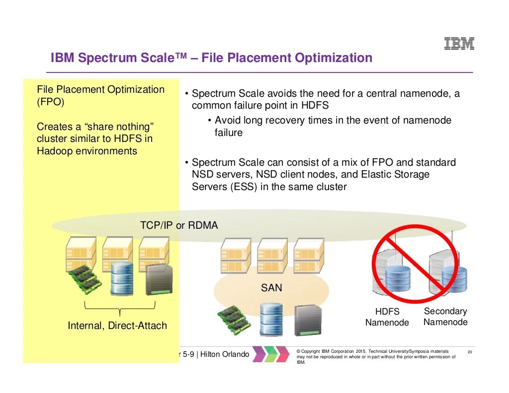IBM Spectrum Scale for File and Object Storage