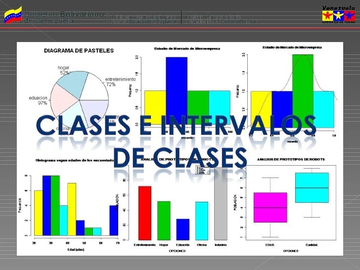 Clases E Intervalos