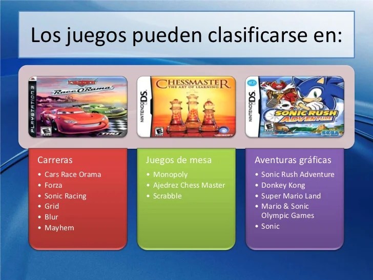 Clasificacion de los juegos de video