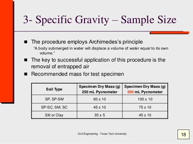 Class 1 Moisture Content Specific Gravity ( Geotechnical Engineeri…