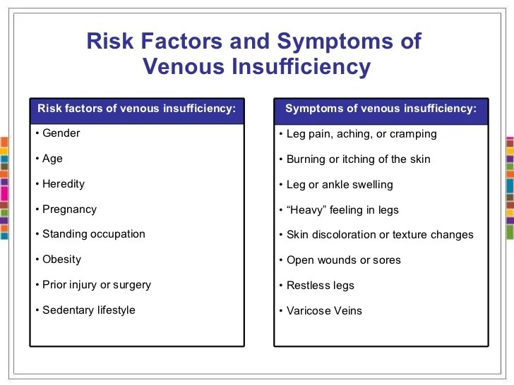 Venous Insufficiency