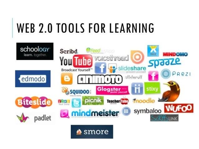 CLM5064 Technology for Teaching and Learning (Web 2.0
