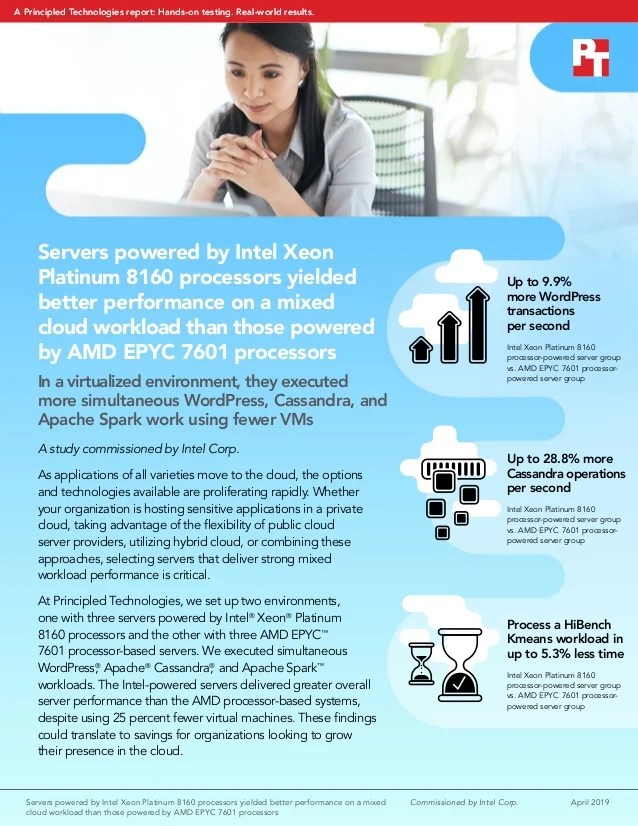 Servers powered by Intel Xeon Platinum 8160 processors