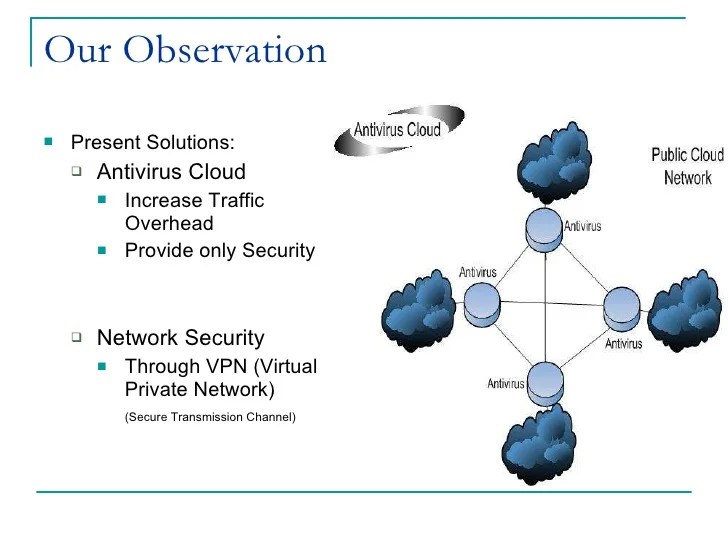 Cloud Computing & Soa
