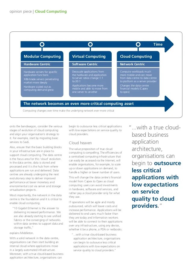 Cloud Computing Dimension Data Europe