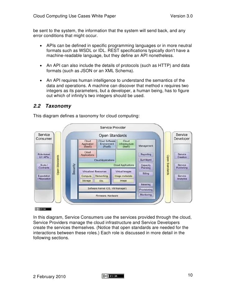 Cloud Computing Use Cases Whitepaper 3 0 Cloud Computing Use Cases Whitepaper 3 0