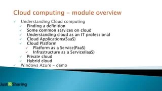 Cloud computting a quick reference and guide | PPSX