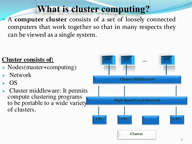 Cluster computer