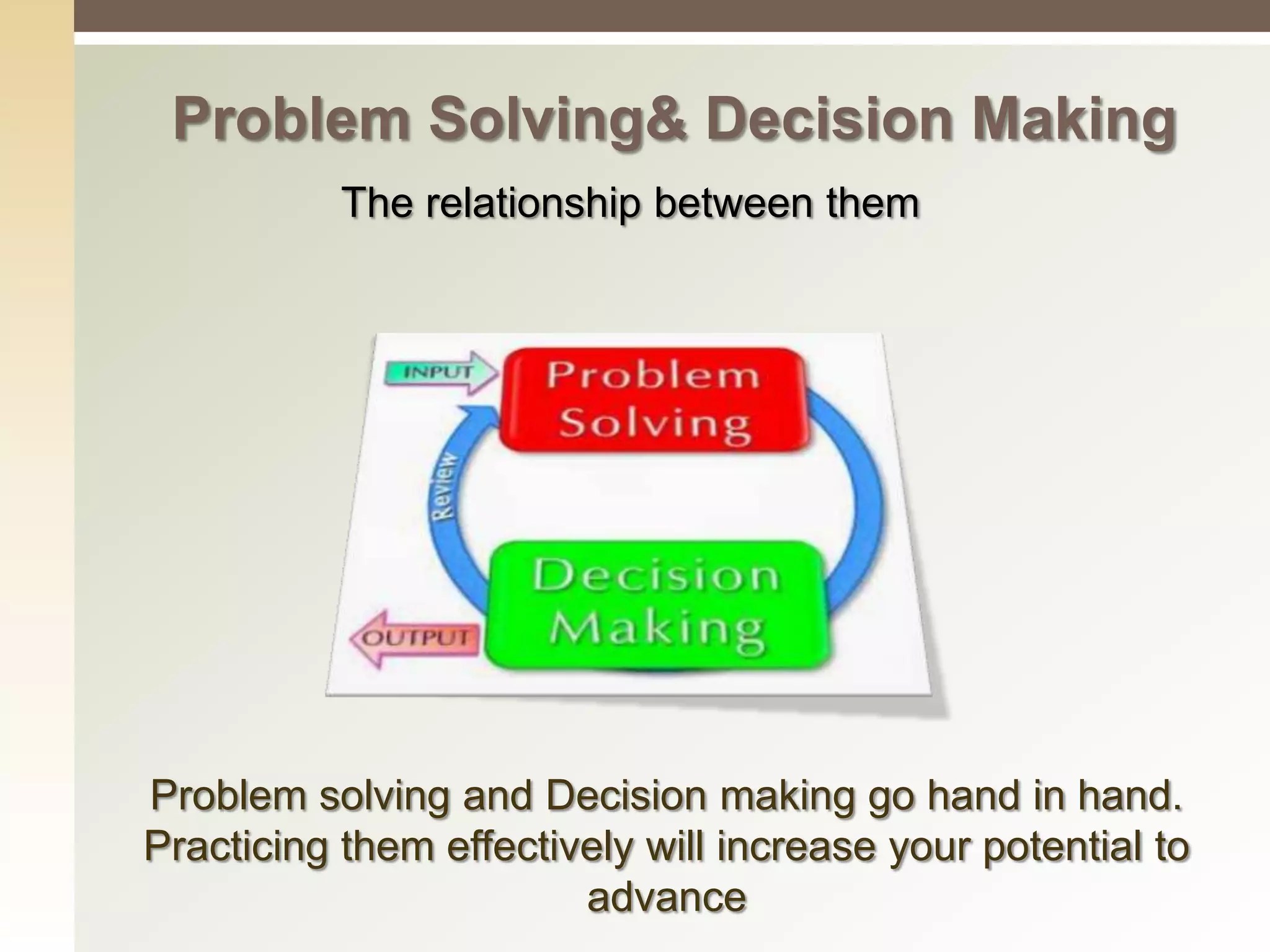 Problem solving& Decision Making PPTX