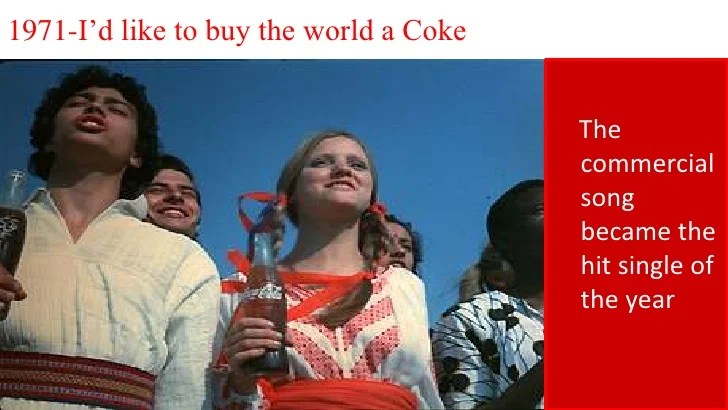 Coca Cola Presentation