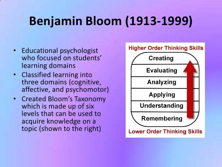 Cognitive Theory