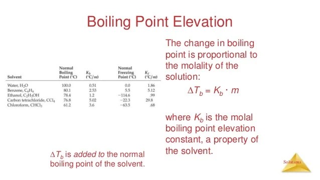 Colligative properties