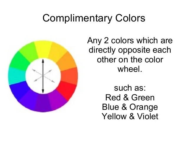 Color presentation Intro to Art