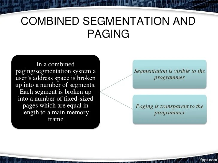 Combined paging and segmentation