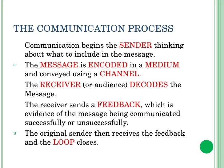 Communication studies lecture 2