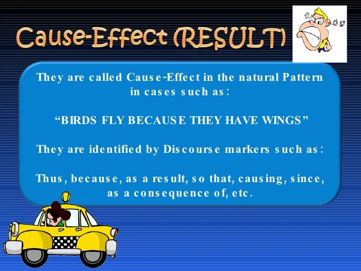 Communicative Function Of Texts