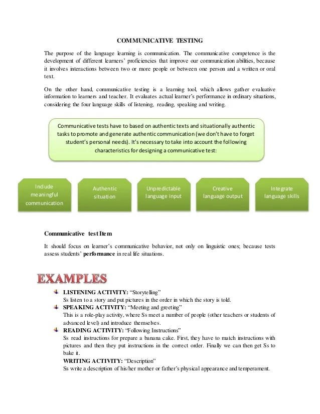 Communicative Language Testing Post Print Version