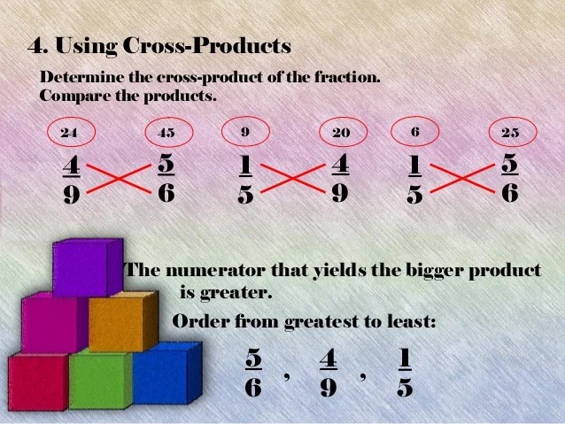 Comparing and ordering whole numbers and decimals