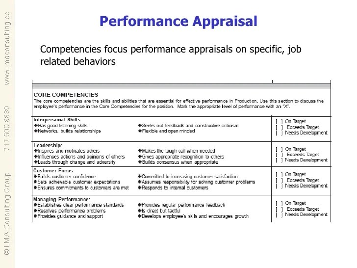 performance review behavior examples for core competencies performance review behavior examples for core competencies