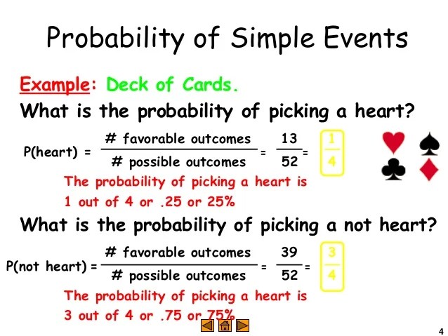 Complementary Probability