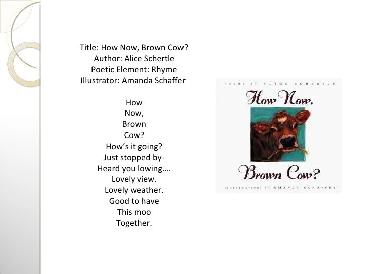 Complete Reading Response Project Nikki Spicer