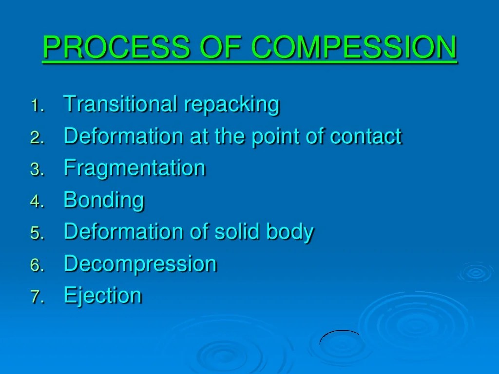 Compression pdf