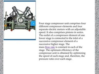 Compressor | PPTX