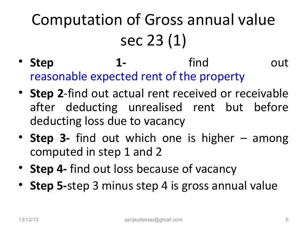 Computation of from house property