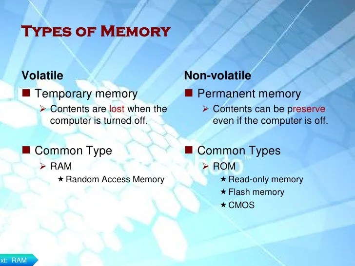 Computer Fundamentals