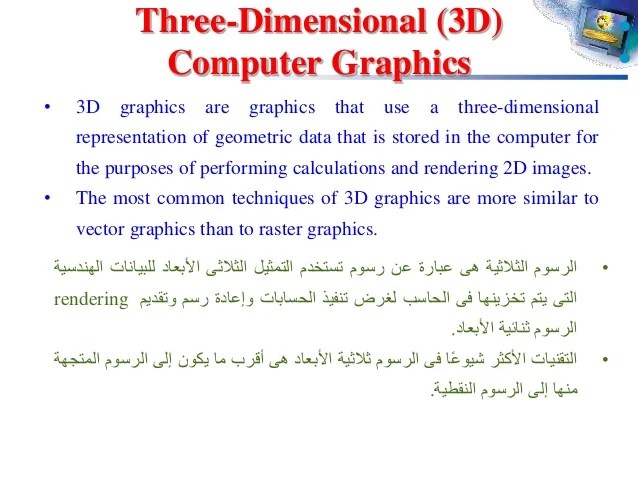 Computer graphics: Introduction and history Explain.